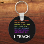 iTeach キーホルダー (正面)