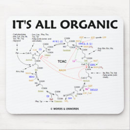 It's All (オーガニックKrebsサイクル/クエン酸周期) マウスパッド