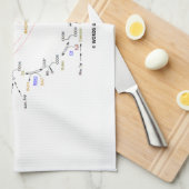 It's All (オーガニックKrebs Cycle) キッチンタオル (四つ折り)