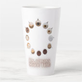 It's Always Coffee Time Clockデザイン-おもしろいコーヒー カフェラテマグ (正面)
