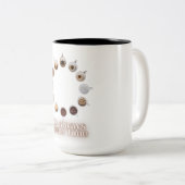It's Always Coffee Time Clockデザイン-おもしろいコーヒー ツートーンマグカップ (正面右)