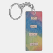 It's Going to be Okay. キーホルダー (正面左)