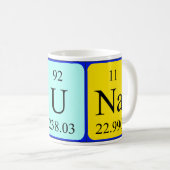 Iuna定期テーブル名mag コーヒーマグカップ (正面右)