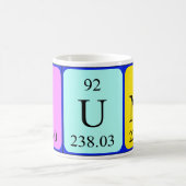 Iuna定期テーブル名mag コーヒーマグカップ (中央)