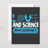 IVFウォリアーサイエンス移籍日不妊症 ポストカード (正面/裏面)