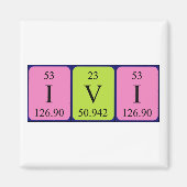 Ivi周期表名磁石 マグネット (正面)