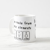 Ivo定期テーブル名mag コーヒーマグカップ (正面左)