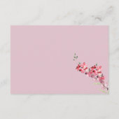 Ivory pink burgundy mint green floral Details Card エンクロージャーカード (裏面)