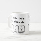 Ivy周期表名mag コーヒーマグカップ (正面左)
