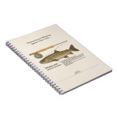 Iwana Mountain Stream Fishing Log Photo Notebook ノートブック (右側)