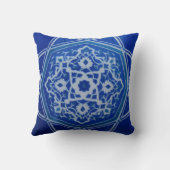 Iznikの花の民族の種族のトルコのモザイク陶器 クッション (裏面)