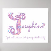 Jジョセフィンのイニシャルドールの美術名の意味 ポスター (正面)