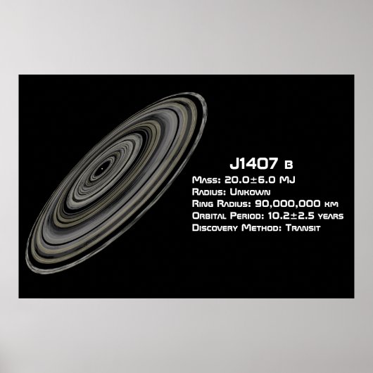 J1407 b (1SWASP J140747.93-394542.6 b) ポスター (正面)