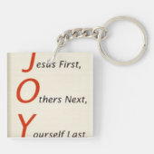 J.O.Y キーホルダー (裏面)