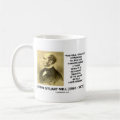 J.S.ミルの致命的な傾向は、それらのエラーの半分を引き起こす コーヒーマグカップ (左)