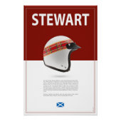 Jackie Stewart Helmet ポスター (正面)