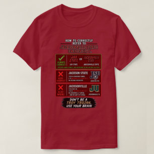 Jacksonville State University Reference Guide レッド Tシャツ
