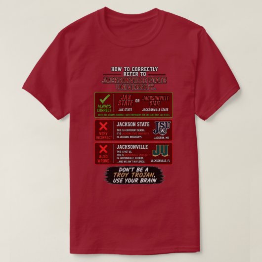 Jacksonville State University Reference Guide レッド Tシャツ (デザイン正面)