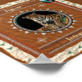 Jaguar - Integrity Posterプリント ポスター (角)