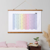 Jahreskalender 2026 吊り下げ型タペストリー (寝室)