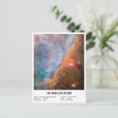 James Webb Orion Constellationバー(NIRCam Image) ポストカード (スタンド正面)