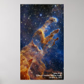 James Webb Pillars of Creation Nebula NIRCam Image ポスター (正面)