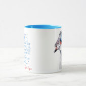 Jane Eyre – 私は鳥ではない – 青い喉の鳥 マグカップ (中央)