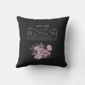 Jane Eyre - No Transit Blossom -バラon Black クッション (裏面)