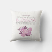 Jane Eyre - No Transit Blossom - Pink Roses クッション (裏面)