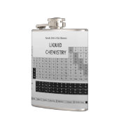 Janz著要素のファッションのデザインの周期表 フラスク (左)