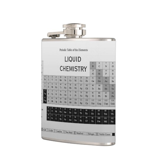 Janz著要素のファッションのデザインの周期表 フラスク (左)