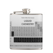 Janz著要素のファッションのデザインの周期表 フラスク (正面)