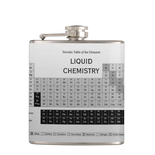 Janz著要素のファッションのデザインの周期表 フラスク (正面)