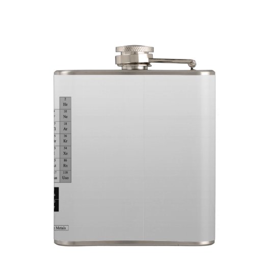 Janz著要素のファッションのデザインの周期表 フラスク (裏面)