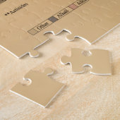 Janz著要素の学校供給の周期表 ジグソーパズル (側面)