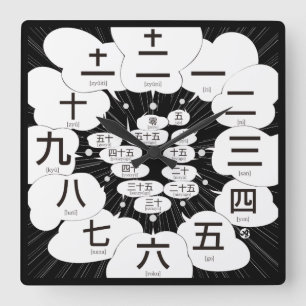 Japan kanji MANGA style [black face] スクエア壁時計