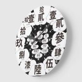Japan old kanji style like MANGA [black face] ラージ壁時計 (傾斜)