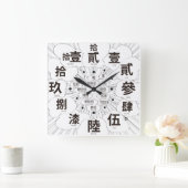 Japan old kanji style like MANGA [white face] スクエア壁時計 (ホーム)