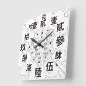 Japan old kanji style like MANGA [white face] スクエア壁時計 (傾斜)