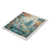 Japan travel poster タイル (側面)