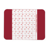Japanese Alphabet Katakana LANGUAGES SYMBOLS マグネット (横)