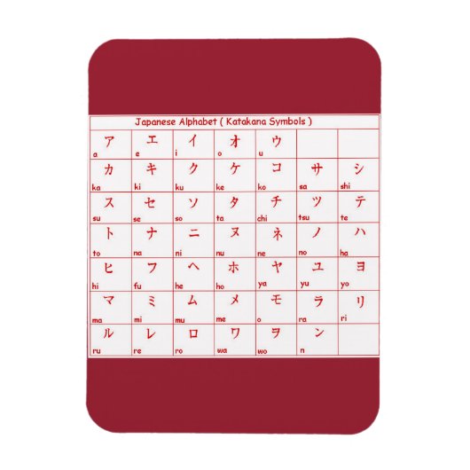 Japanese Alphabet Katakana LANGUAGES SYMBOLS マグネット (縦)