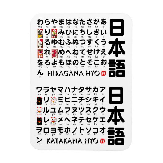 Japanese Hiragana & Katakana table マグネット (縦)