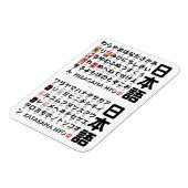 Japanese Hiragana & Katakana table マグネット (左側)
