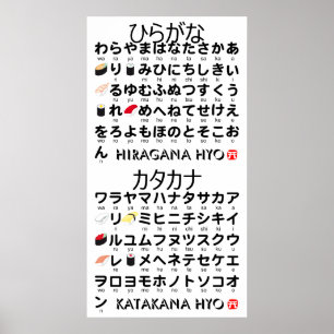 Japanese Hiragana & Katakana table (Sushi) ポスター