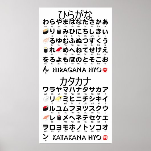 Japanese Hiragana & Katakana table (Sushi) ポスター (正面)