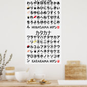 Japanese Hiragana & Katakana table (Sushi) ポスター (キッチン)