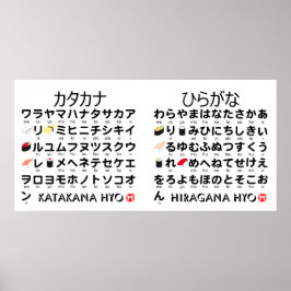 Japanese Hiragana & Katakana table (Sushi) ポスター