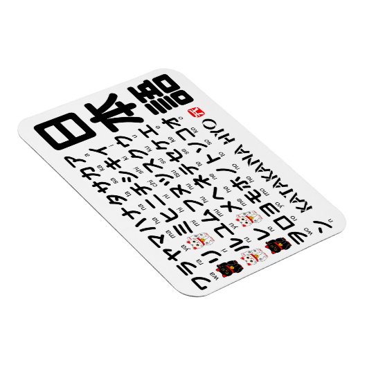 Japanese Katakana table (Lucky Cat) マグネット (右側)