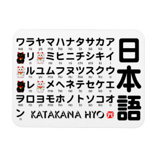 Japanese Katakana table (Lucky Cat) マグネット